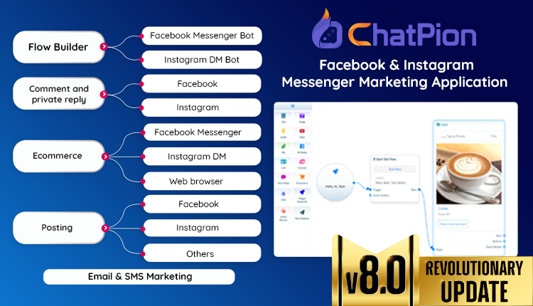 ChatPion - Facebook & Instagram Chatbot,eCommerce,SMS/Email & Social Media Marketing Platform (SaaS)