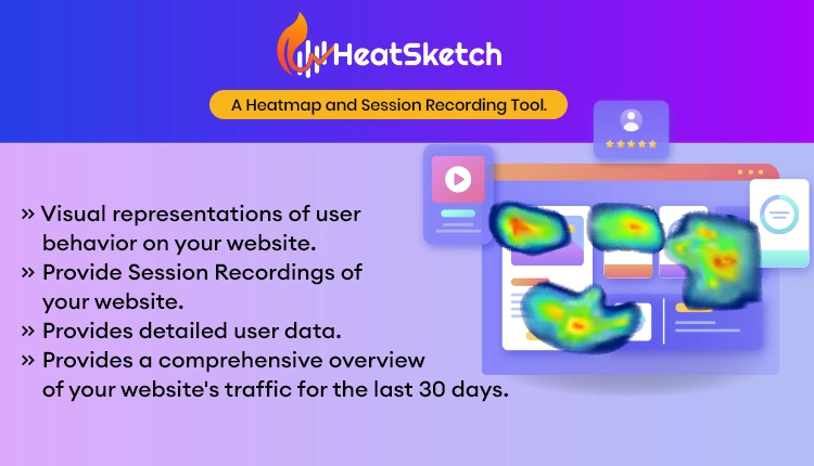 HeatSketch - Heatmap and Session Recording Tool (SaaS Platform) 